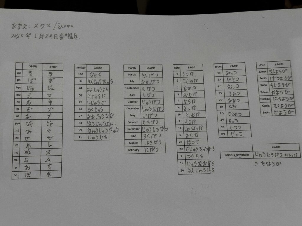 生徒の様子を大公開の様子（4枚目）